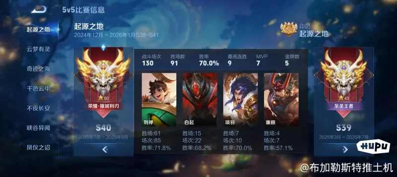 主玩对抗路传送刘禅，奔四老汉终于单排上了一次荣耀。