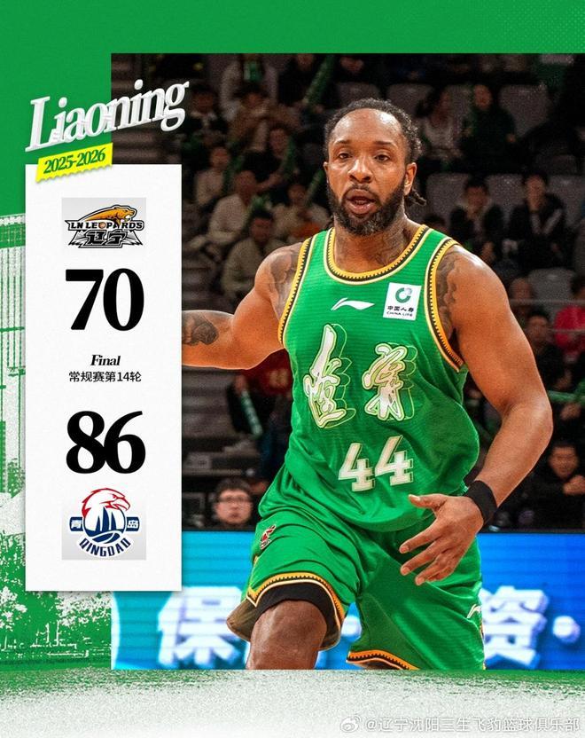 足球比分直播-辽宁输青岛揪出两大废才,两首发合砍0分,坑惨杨鸣,一言难尽