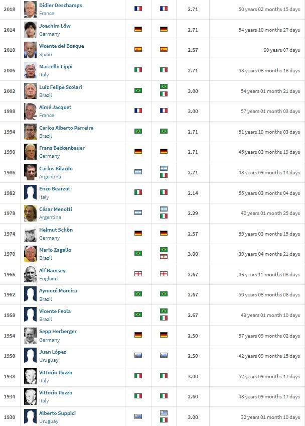 足球比分直播-【早报】卡塔尔无还手之力，亚洲足球离世界级有多远